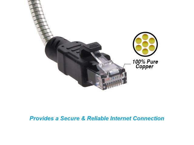 Nippon Labs 60CAT6A-7-24AM 7FT CAT.6A Patch Cable Armored Anti-Rodent Cables, 24AWG 7 Feet Gigabit LAN Network Cable RJ45 High Speed Ethernet Cable