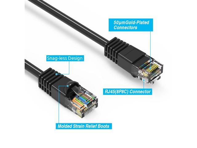 Nippon Labs 60CAT6-7BK-10P Cat6 7FT UTP Ethernet Network Booted Cable - Black - 7 ft. - 24AWG RJ45 Enhanced Cat 6 Patch Cable (7FT 10 Pack Black)