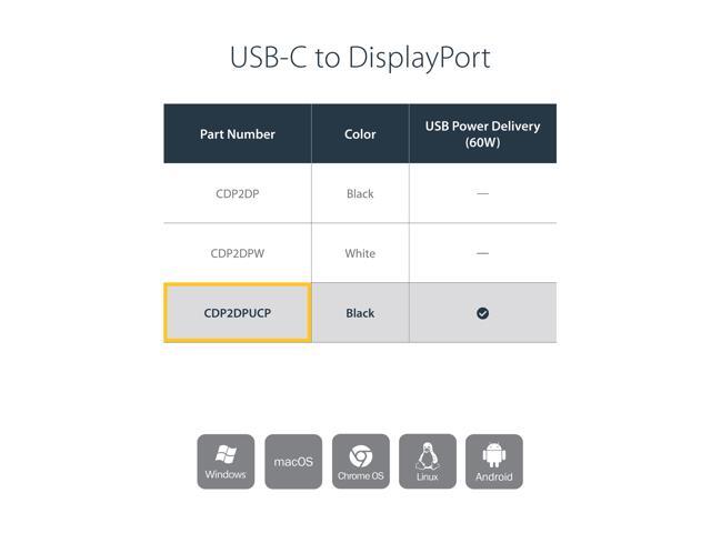 StarTech CDP2DPUCP USB C to DisplayPort Adapter - with Power Delivery (USB PD) - Power Pass Through Charging - 4K 60Hz - USB-C to DisplayPort