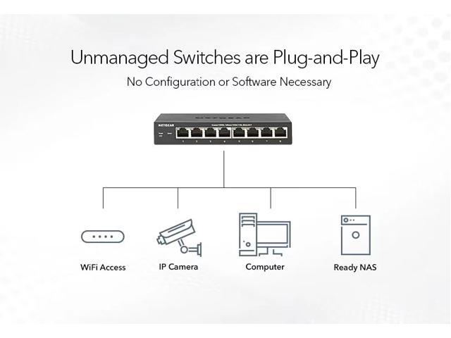 NETGEAR - 8-Port 10/100/1000 Gigabit Ethernet Unmanaged Switch - Blue - image 8