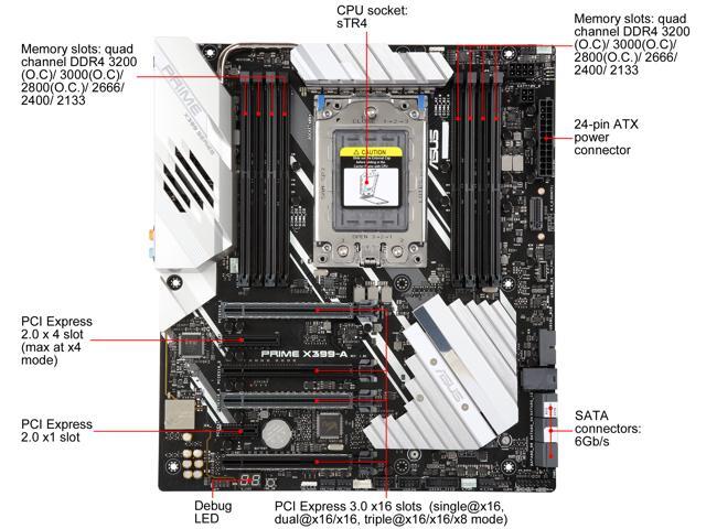 ASUS PRIME X399-A sTR4 Extended ATX AMD Motherboard