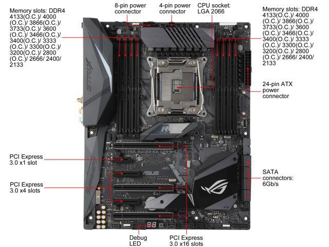 ASUS ROG Strix X299-XE Gaming LGA 2066 ATX Intel Motherboard