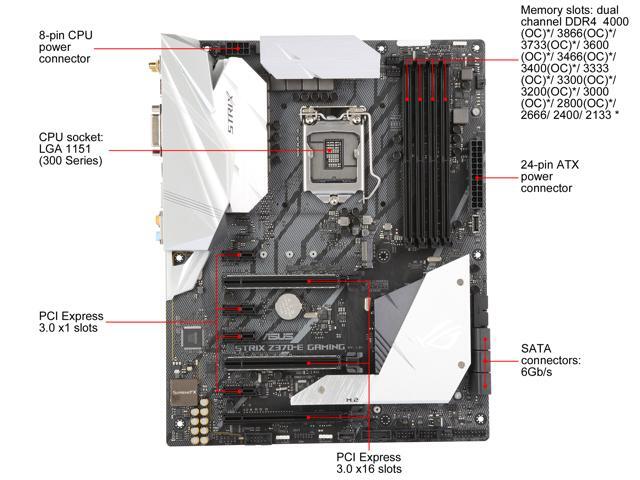 ASUS ROG Strix Z370-E Gaming LGA 1151 (300 Series) ATX Intel Motherboard
