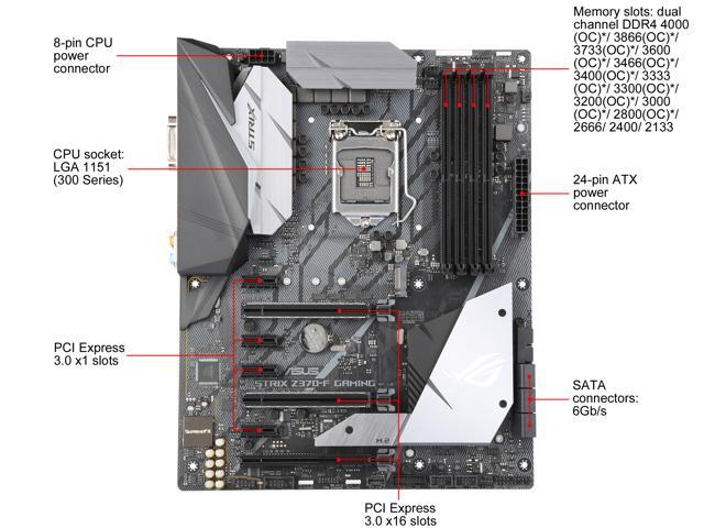 ASUS ROG Strix Z370-F Gaming LGA 1151 (300 Series) ATX Intel Motherboard