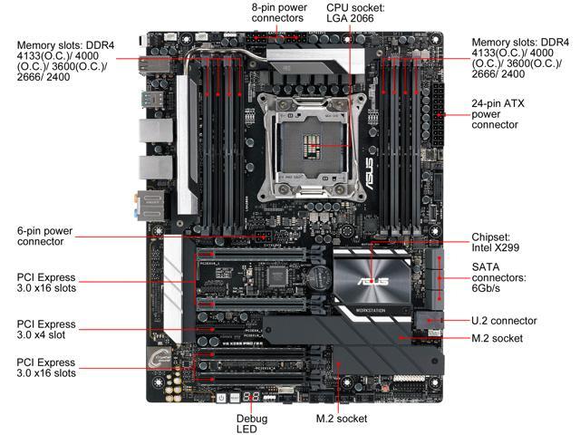 ASUS WS X299 Pro/SE LGA 2066 CEB Intel Motherboard