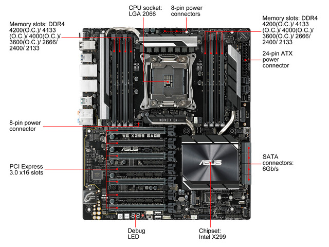 ASUS WS X299 SAGE Workstation Motherboard LGA2066 DDR4 M.2 U.2 X299 CEB Motherboard for Intel Core X-Series Processors with quad-GPU support, DDR4...
