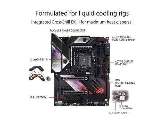 ASUS ROG Crosshair VIII Formula AMD X570 AM4 ATX Motherboard with PCIe 4.0, Dual M.2