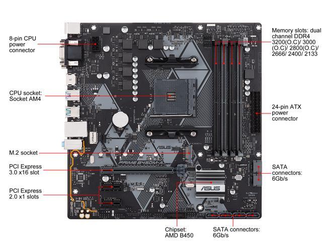 ASUS Prime B450M-A/CSM AM4 Micro ATX AMD Motherboard