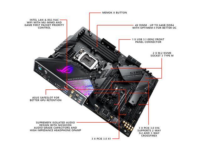 ASUS ROG Strix Z390-E Gaming LGA 1151 (300 Series) ATX Intel Motherboard