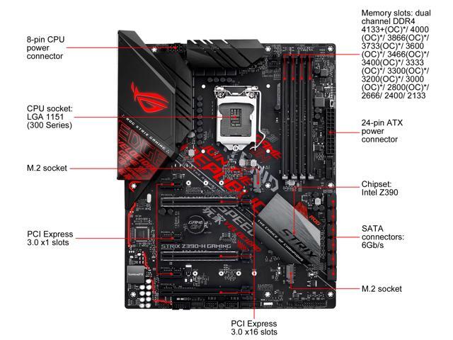 ASUS ROG Strix Z390-H Gaming Motherboard LGA 1151 (Intel 8th and 9th Gen) ATX Gigabit LAN