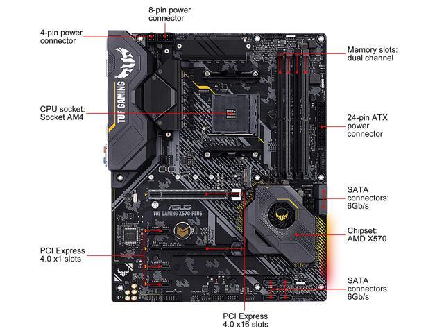 ASUS AM4 TUF GAMING X570-Plus ATX Motherboard with PCIe 4.0, Dual M.2, 12+2 with Dr. MOS Power Stage, HDMI, DP, SATA 6Gb/s, USB 3.2 Gen 2 and Aura...