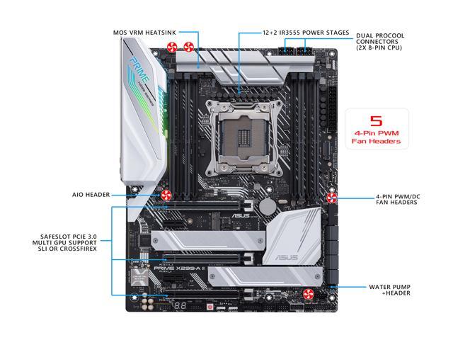 ASUS Prime X299-A II LGA 2066 ATX Intel Motherboard