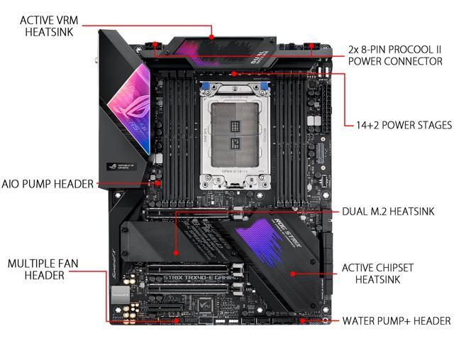 ASUS ROG STRIX TRX40-E GAMING sTRX4 ATX AMD Motherboard