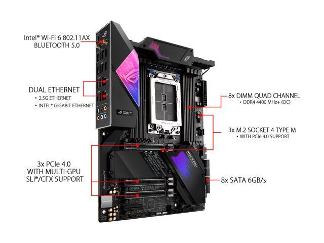 ASUS ROG STRIX TRX40-E GAMING sTRX4 ATX AMD Motherboard