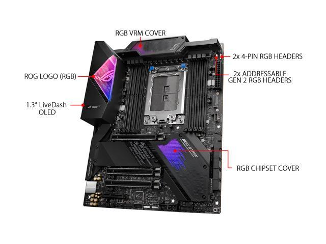 ASUS ROG STRIX TRX40-E GAMING sTRX4 ATX AMD Motherboard