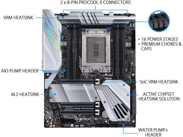 ASUS PRIME TRX40-PRO sTRX4 ATX AMD Motherboard