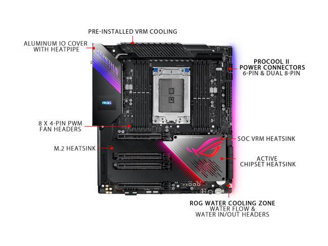ASUS ROG Zenith II Extreme Alpha TRX40 Gaming AMD 3rd Gen Ryzen Threadripper sTRX4 EATX Motherboard with 16 Infineon Power Stages, PCIe 4.0, Wi-Fi...