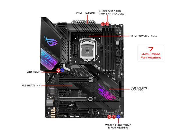 ASUS ROG STRIX Z490-E GAMING LGA 1200 ATX Intel Motherboard