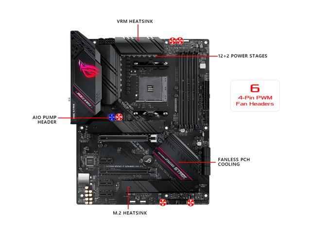 ASUS ROG STRIX B550-F GAMING (WI-FI) AM4 ATX AMD Motherboard
