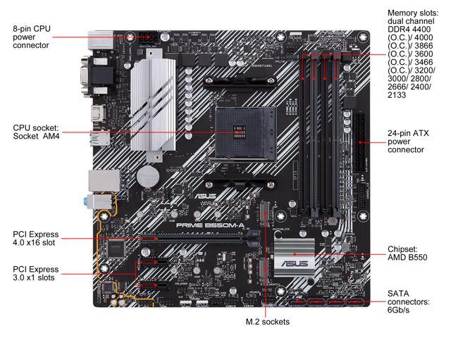 ASUS PRIME B550M-A/CSM AM4 Micro ATX AMD Motherboard