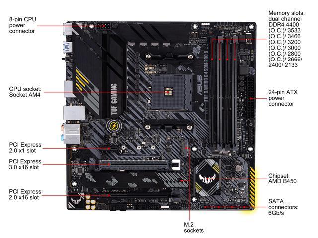 ASUS TUF GAMING B450M-PRO S AM4 Micro ATX AMD Motherboard