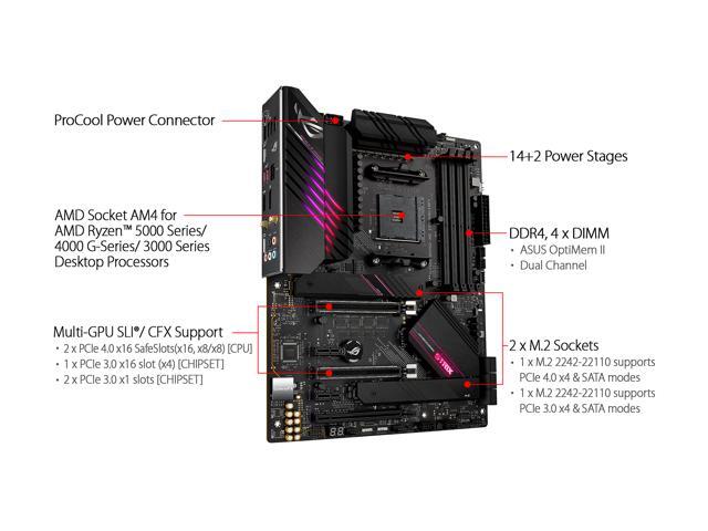 ASUS ROG Strix B550-XE Gaming WiFi AMD AM4 (Zen 3/3rd Gen Ryzen) ATX Gaming Motherboard (PCIe 4.0, WiFi 6, 2.5Gb LAN, 16 (90A) Power Stages,...