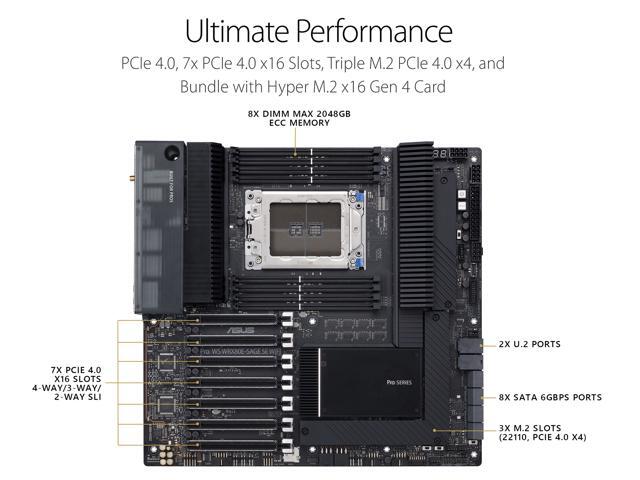 ASUS Pro WS WRX80E-SAGE SE WIFI AMD Threadripper Pro EATX workstation motherboard (PCIe 4.0, ASMB9-iKVM, 2x10Gb LAN, 7xPCIe 4.0 X16 slots,...