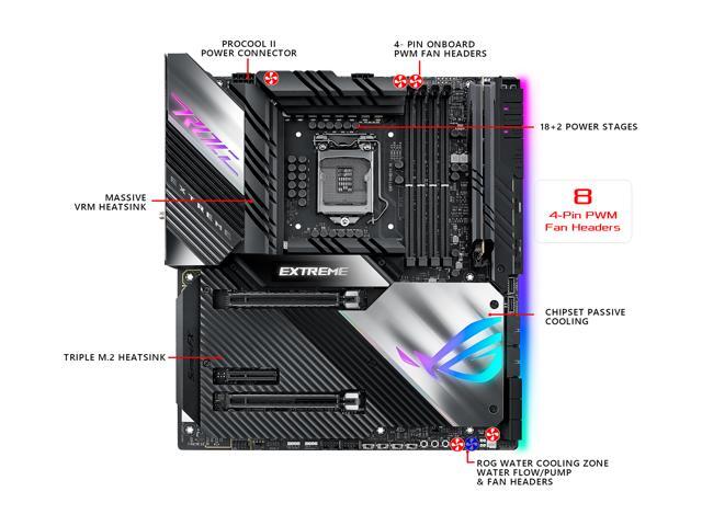 ASUS ROG MAXIMUS XIII EXTREME LGA 1200 Extended ATX Intel Motherboard