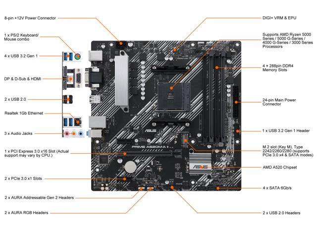 ASUS PRIME A520M-A II/CSM AM4 Micro ATX AMD Motherboard