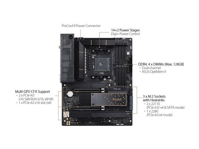ASUS PROART X570-CREATOR WIFI AM4 ATX AMD Motherboard
