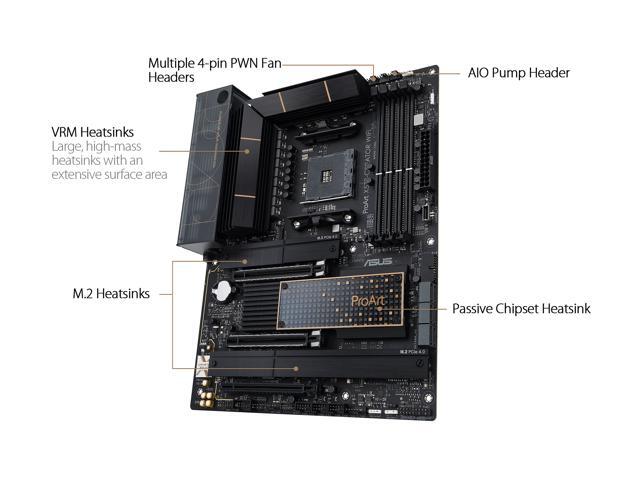ASUS PROART X570-CREATOR WIFI AM4 ATX AMD Motherboard