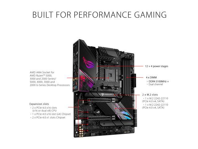 ASUS ROG STRIX X570-E GAMING WIFI II AM4 ATX AMD Motherboard