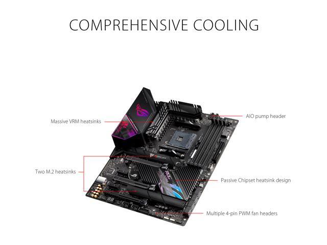 ASUS ROG STRIX X570-E GAMING WIFI II AM4 ATX AMD Motherboard