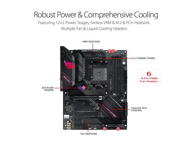 Open Box - Asus ROG Strix B550-F Gaming WiFi II AMD AM4 (3rd Gen Ryzen) ATX Gaming Motherboard (PCIe 4.0,WiFi 6E, 2.5Gb LAN, BIOS Flashback, HDMI...