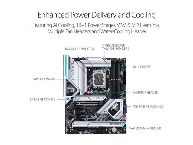 ASUS Prime Z690-A LGA 1700(Intel12th & 13th) ATX motherboard (16+1 DrMOS,PCIe 5.0,DDR5,4x M.2, Intel 2.5 Gb LAN,USB 3.2 Gen 2 front panel...