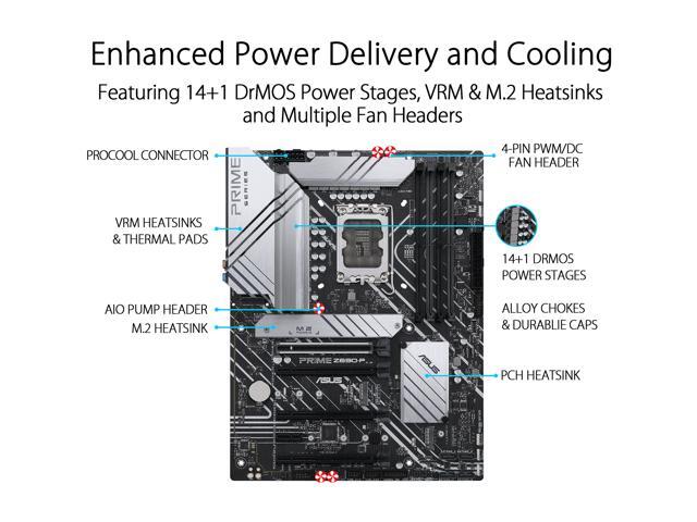 ASUS Prime Z690-P LGA 1700 (Intel 12th & 13th Gen) ATX motherboard (PCIe 5.0, DDR5,14+1 Power Stages,3x M.2,2.5Gb LAN,V-M.2 e-key,front panel USB...
