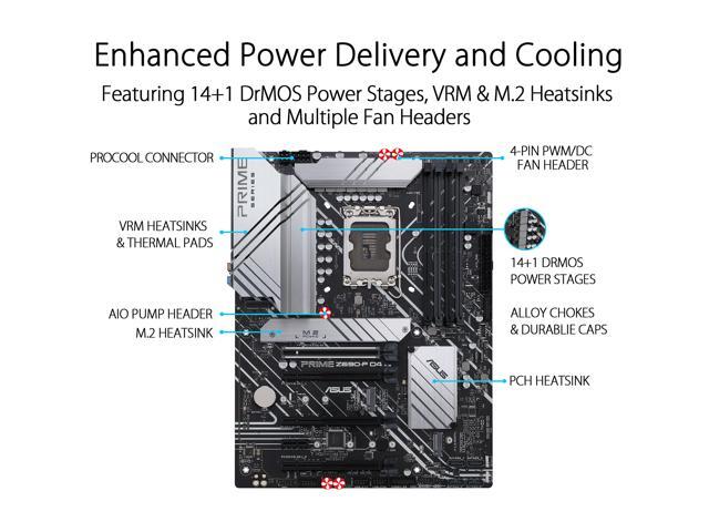 ASUS Prime Z690-P D4 LGA 1700 (Intel 12th & 13th Gen) ATX motherboard (PCIe 5.0,DDR4,14+1 Power Stages, 3x M.2,2.5Gb LAN,V-M.2 e-key,front panel USB...