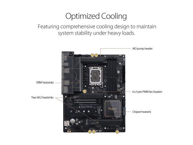 ASUS ProArt B660-Creator D4 LGA 1700 (Intel 12th & 13th Gen) Content Creator ATX Motherboard (PCIe 5.0, DDR4, 2.5G/1G LAN, 3xM.2/NVMe SSD, front...
