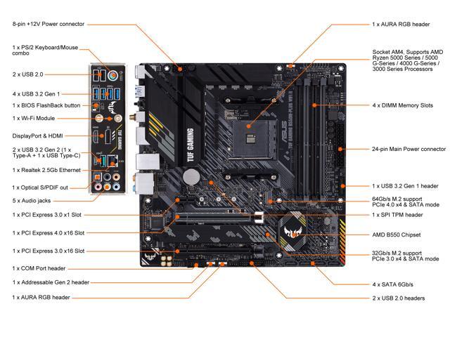 ASUS TUF GAMING B550M-PLUS WIFI II AM4 Micro ATX AMD Motherboard