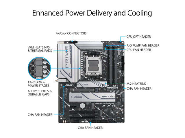 ASUS PRIME X670-P WIFI AMD X670 AM5 Ryzen Desktop 9000 8000 & 7000 ATX motherboard with three M.2 slots, DDR5, USB 3.2 Gen 2x2 Type-C, USB4...