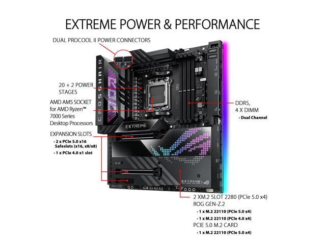 ASUS ROG Crosshair X670E Extreme (WiFi 6E) Socket AM5 (LGA 1718) Ryzen 7000 EATX Gaming motherboard EATX (20 + 2 power stages, PCIe 5.0, DDR5...