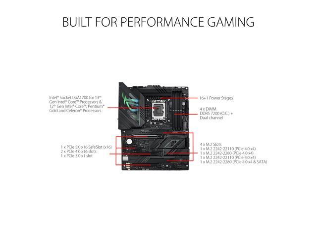 ASUS ROG Strix Z790-F Gaming WiFi 6E LGA 1700(Intel 14th & 13th &12th Gen) ATX gaming motherboard(16 + 1 power stages,DDR5,four M.2 slots, PCIe...