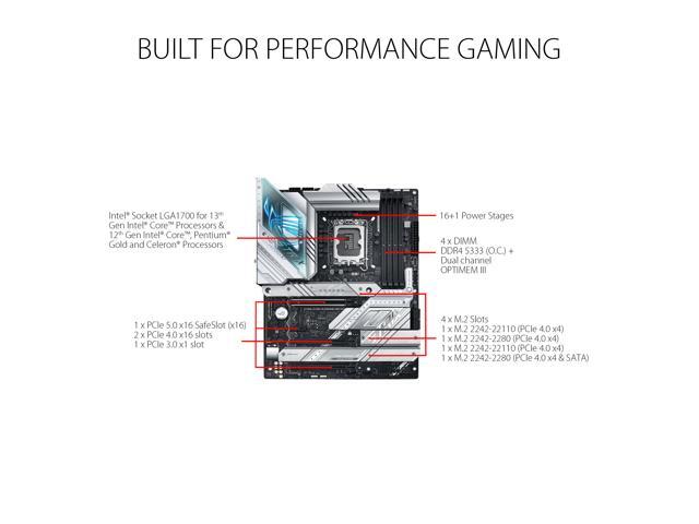 ASUS ROG Strix Z790-A Gaming WiFi D4 LGA1700(Intel 14th& 13th & 12th Gen) ATX gaming motherboard(16+1 power stages,DDR4,4xM.2 slots, PCIe...