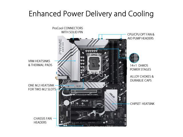 ASUS Prime Z790-P WiFi LGA 1700(Intel 14th & 13th &12th Gen) ATX motherboard (PCIe 5.0,DDR5,14+1 Power Stages,3x M.2,WiFi 6,Bluetooth v5.2,2.5Gb...