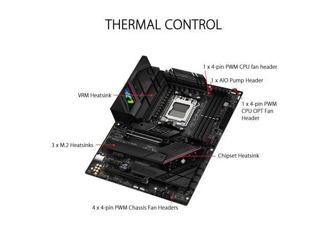 ASUS ROG Strix B650E-F Gaming WiFi AMD B650 AM5 Ryzen Desktop 9000 8000 & 7000 ATX motherboard, 12+2 power stages, DDR5, 3x M.2 slot, PCIe 5.0,...