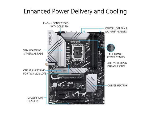 ASUS Prime Z790-P WiFi D4 LGA 1700(Intel 14th & 13th & 12th Gen) ATX motherboard (PCIe 5.0,DDR4,14+1DrMOS,3x M.2, WiFi 6,Bluetooth v5.2,2.5Gb LAN,...
