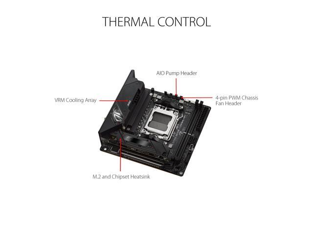 ASUS ROG Strix B650E-I Gaming WiFi AMD B650 AM5 Ryzen Desktop 9000 8000 & 7000 mini-ITX mITX motherboard, 10+2 power stages, DDR5, 2x M.2 slot,...