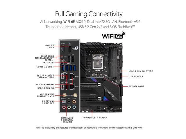 ASUS ROG Strix Z590-E Gaming WiFi 6E LGA 1200 (Intel 11th/10th Gen) ATX Gaming Motherboard (PCIe 4.0, 14+2 Power Stages, DDR4 5333+, Dual Intel 2.5...