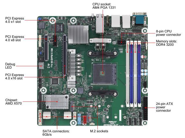 AsRock Rack X570D4U-2L2T micro-ATX Server Motherboard AMD AM4 PGA 1331 Dual 10GLAN