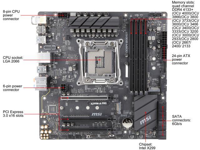 MSI PRO X299M-A PRO LGA 2066 Micro ATX Intel Motherboard